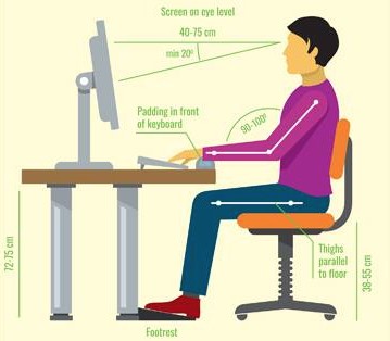 Ajustement poste de travail assis